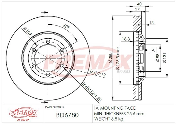 Brake Disc