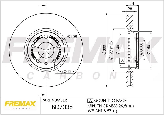 Brake Disc