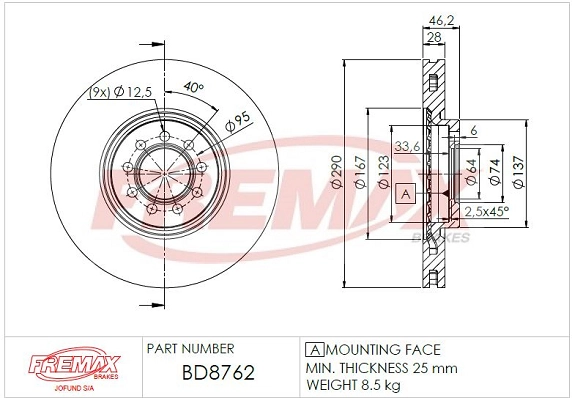Brake Disc