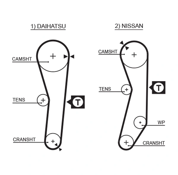 Timing Belt