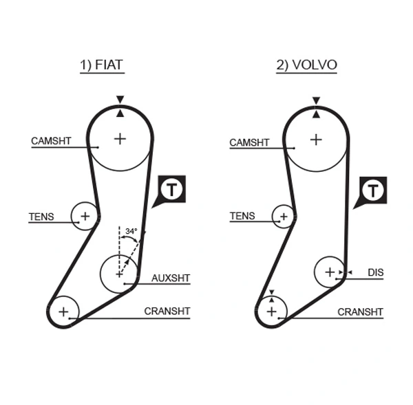 Timing Belt