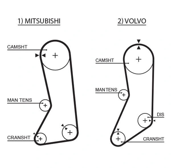 Timing Belt
