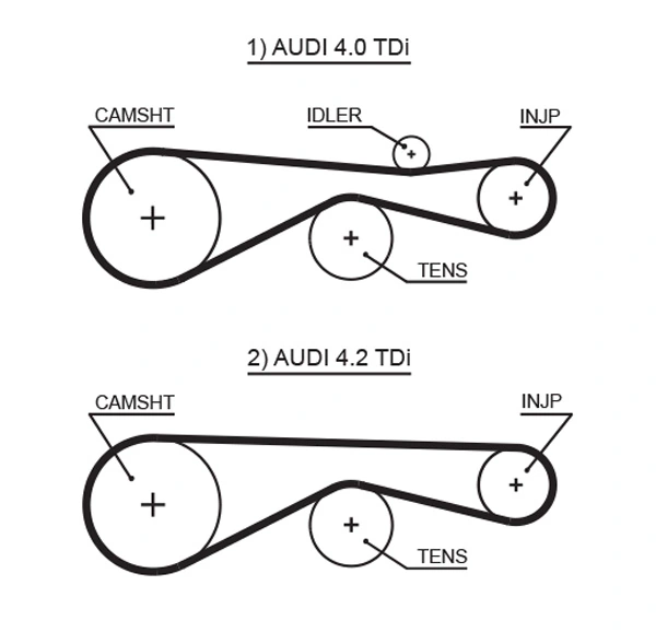 Timing Belt