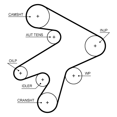 Timing Belt