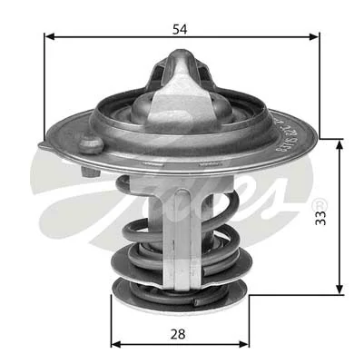 Thermostat, coolant