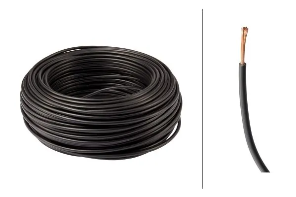 Cable Set