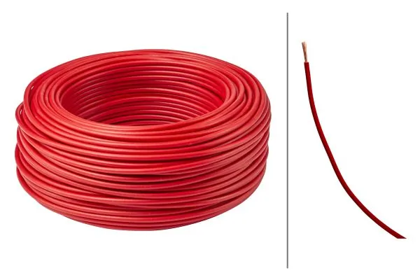 Cable Set