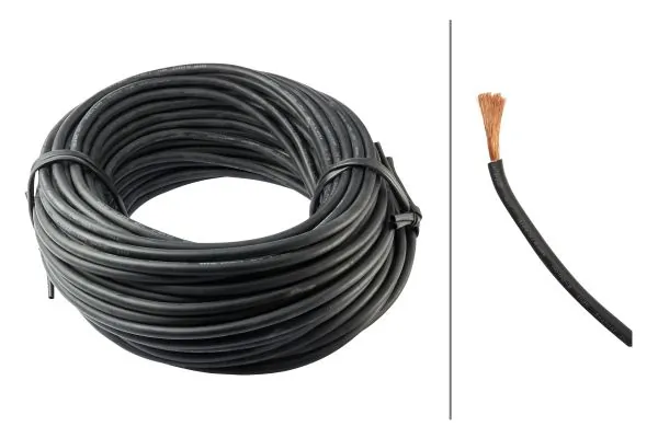 Cable Set