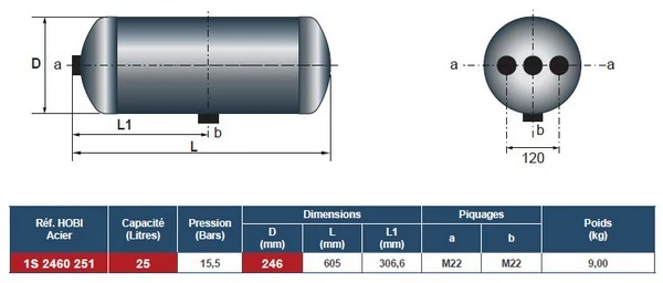Air Tank, compressed-air system