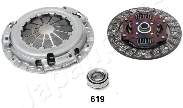 Clutch Kit