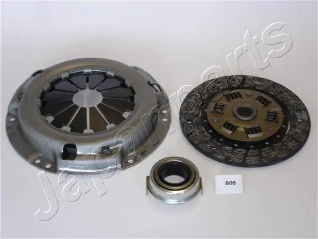 Clutch Kit