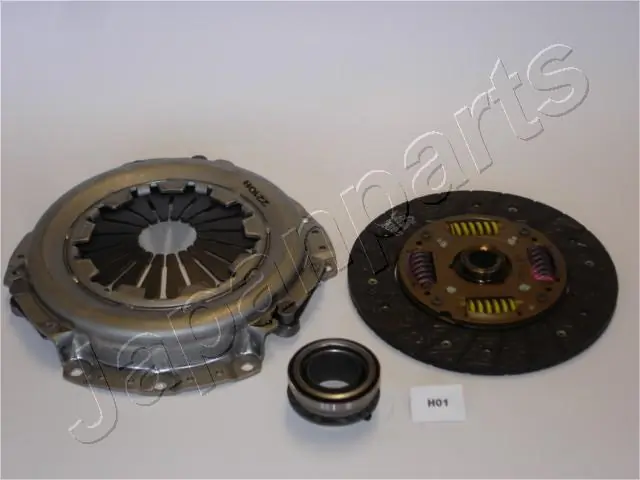 Clutch Kit