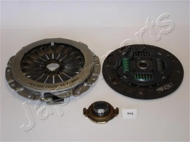 Clutch Kit