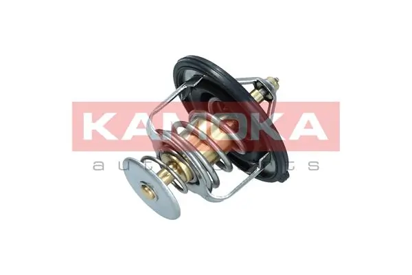 Thermostat, coolant