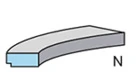 Piston Ring Kit