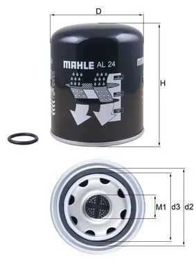 Air Dryer Cartridge, compressed-air system