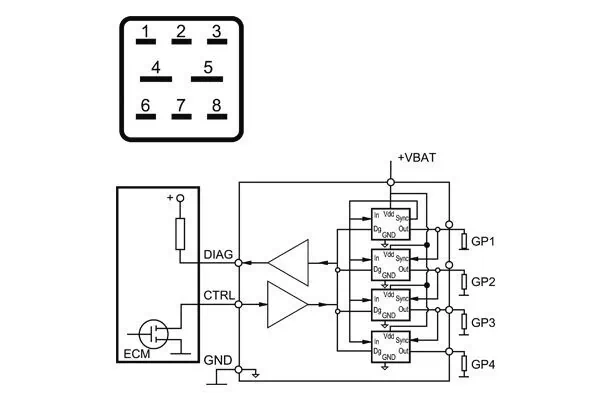 Control Unit, glow time