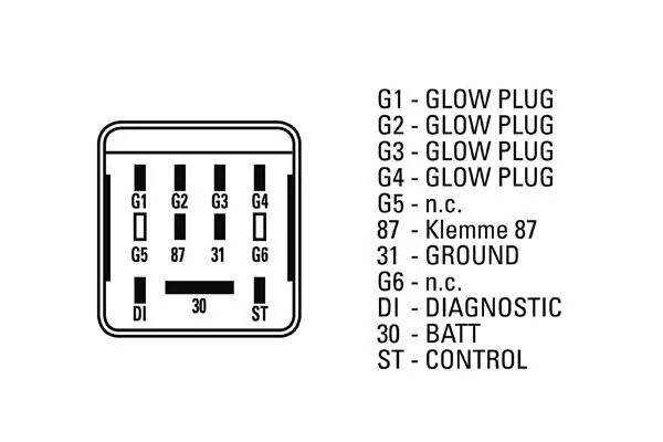 Control Unit, glow time