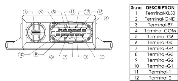 Control Unit, glow time