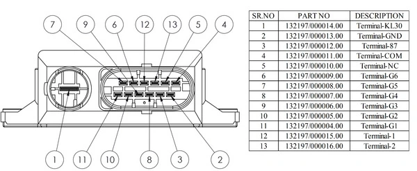 Control Unit, glow time
