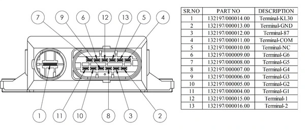 Control Unit, glow time