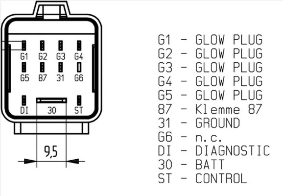 Control Unit, glow time
