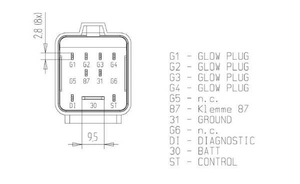 Control Unit, glow time
