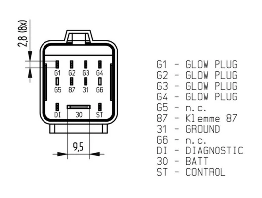 Control Unit, glow time