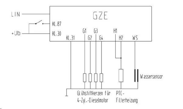 Control Unit, glow time