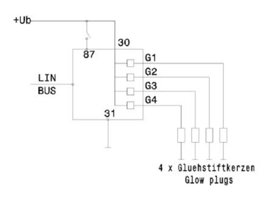 Control Unit, glow time