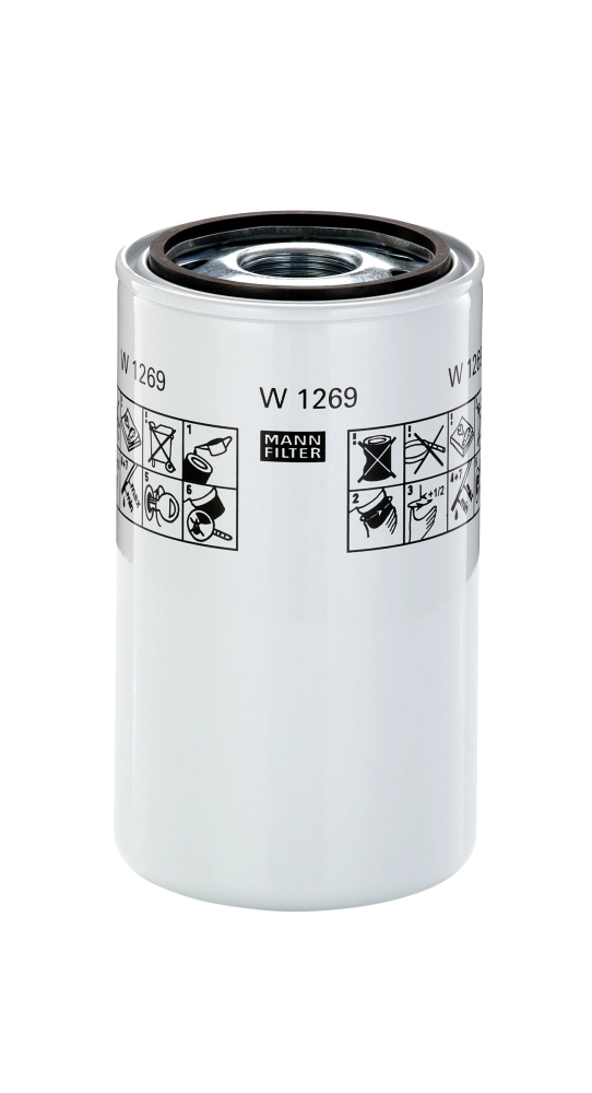 Filter, operating hydraulics
