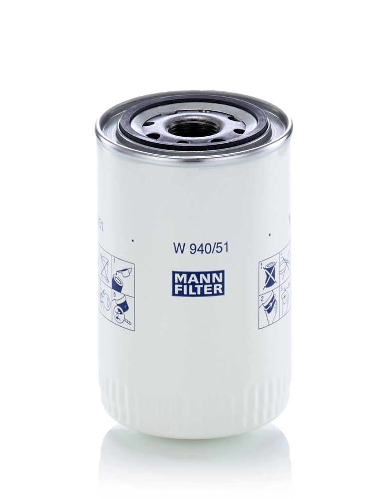 Filter, operating hydraulics