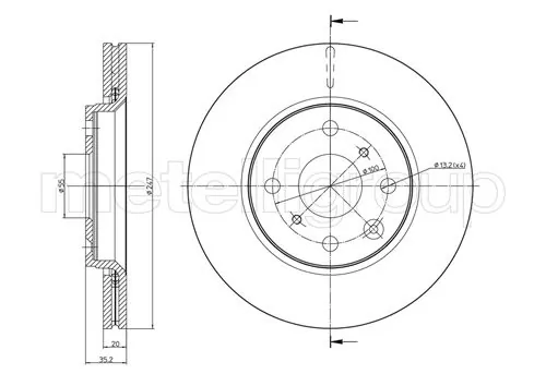 Brake Disc