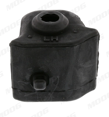 Mounting, stabiliser bar