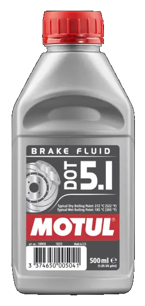 Brake Fluid