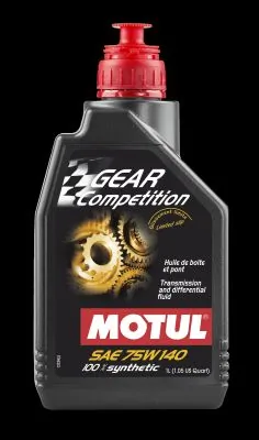 Transmission Oil