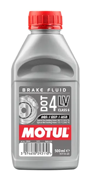 Brake Fluid