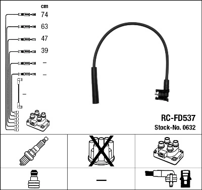 Ignition Cable Kit