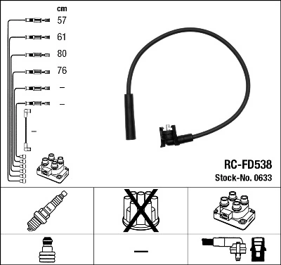 Ignition Cable Kit