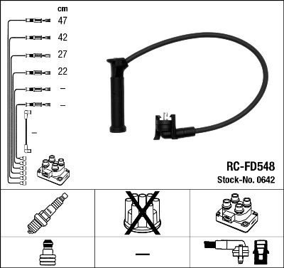 Ignition Cable Kit