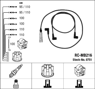 Ignition Cable Kit
