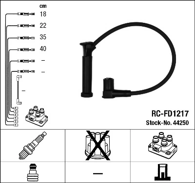 Ignition Cable Kit