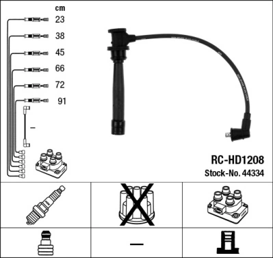 Ignition Cable Kit