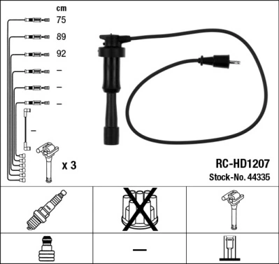 Ignition Cable Kit