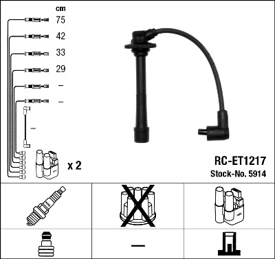 Ignition Cable Kit
