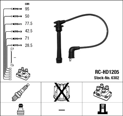 Ignition Cable Kit
