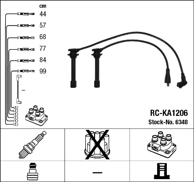 Ignition Cable Kit