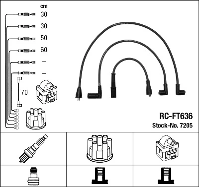 Ignition Cable Kit