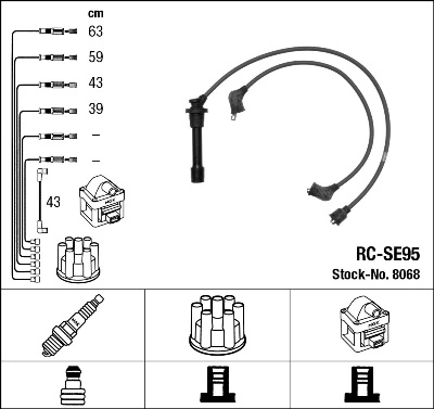 Ignition Cable Kit