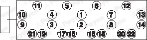 Cylinder Head Bolt Set